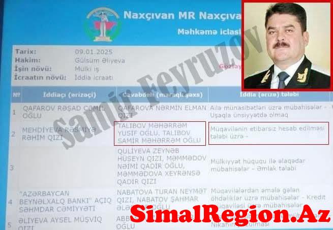 Naxçıvanda Vasif Talıbovun qardaşı məhkəməyə verildi